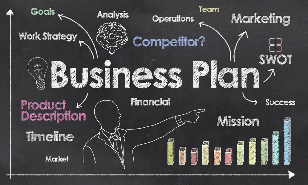 نگاهی  اجمالی  بر طرح کسب و کار  (BUSINESSES PLAN)